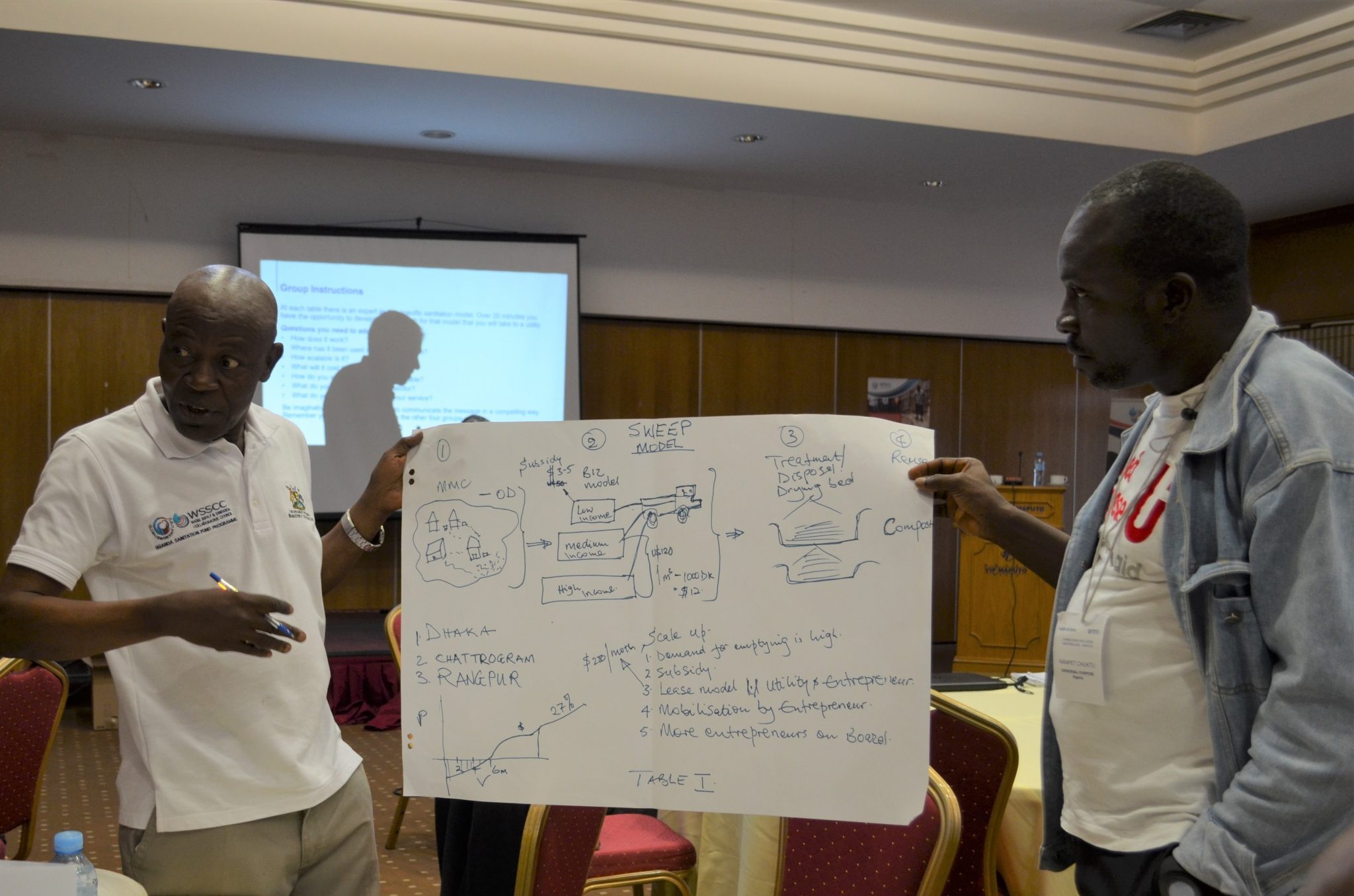 DSC_0282a_cropped Sharing insights at the Urban WASH Inclusion Masterclass