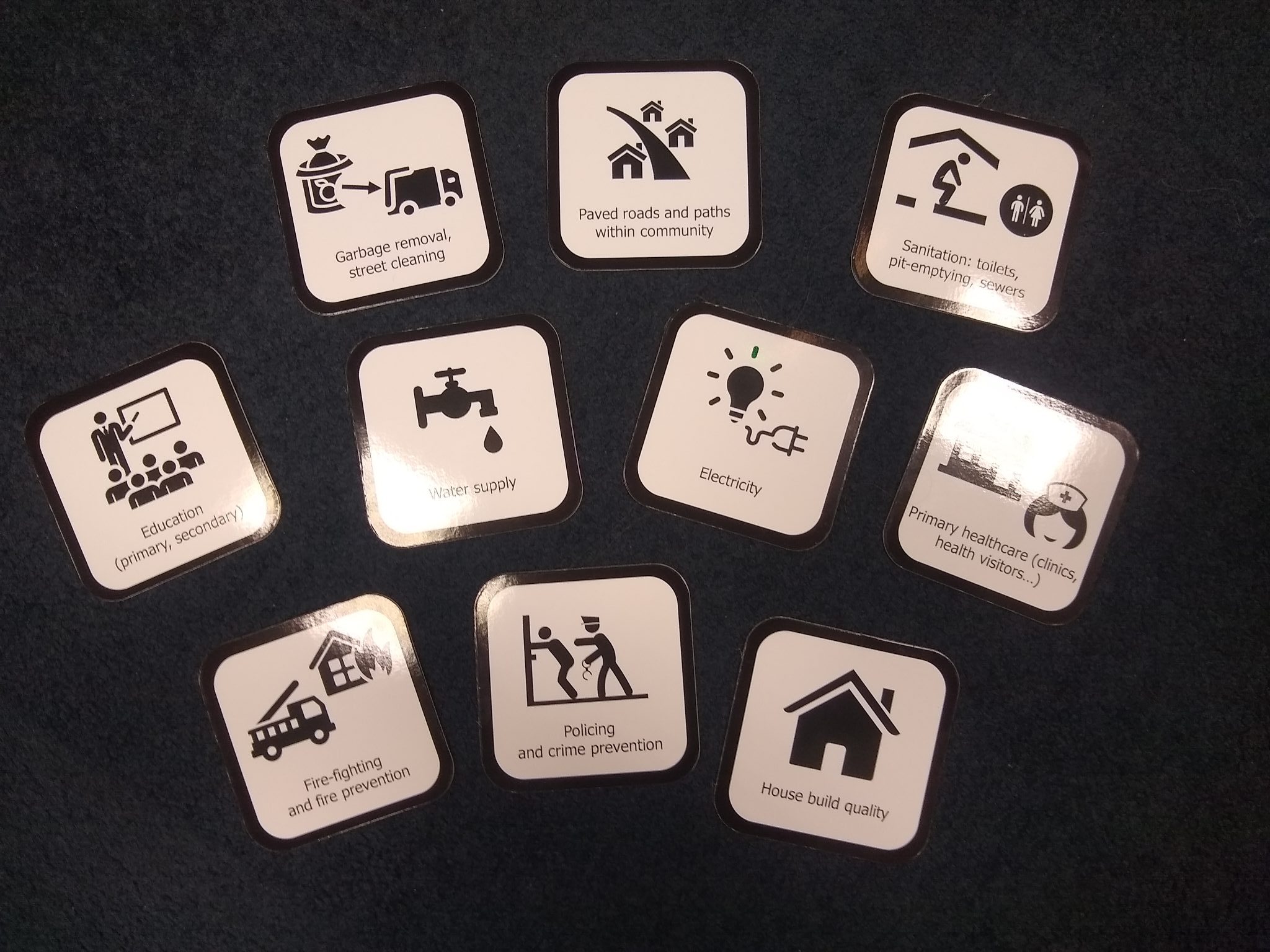 Cards representing basic services